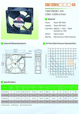 CHD12012CB Rulman 120x38mm DC CPU Fan